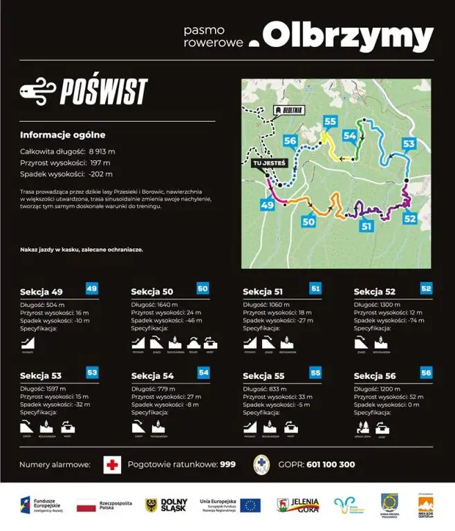 Pasmo Rowerowe Olbrzymy - Poświst